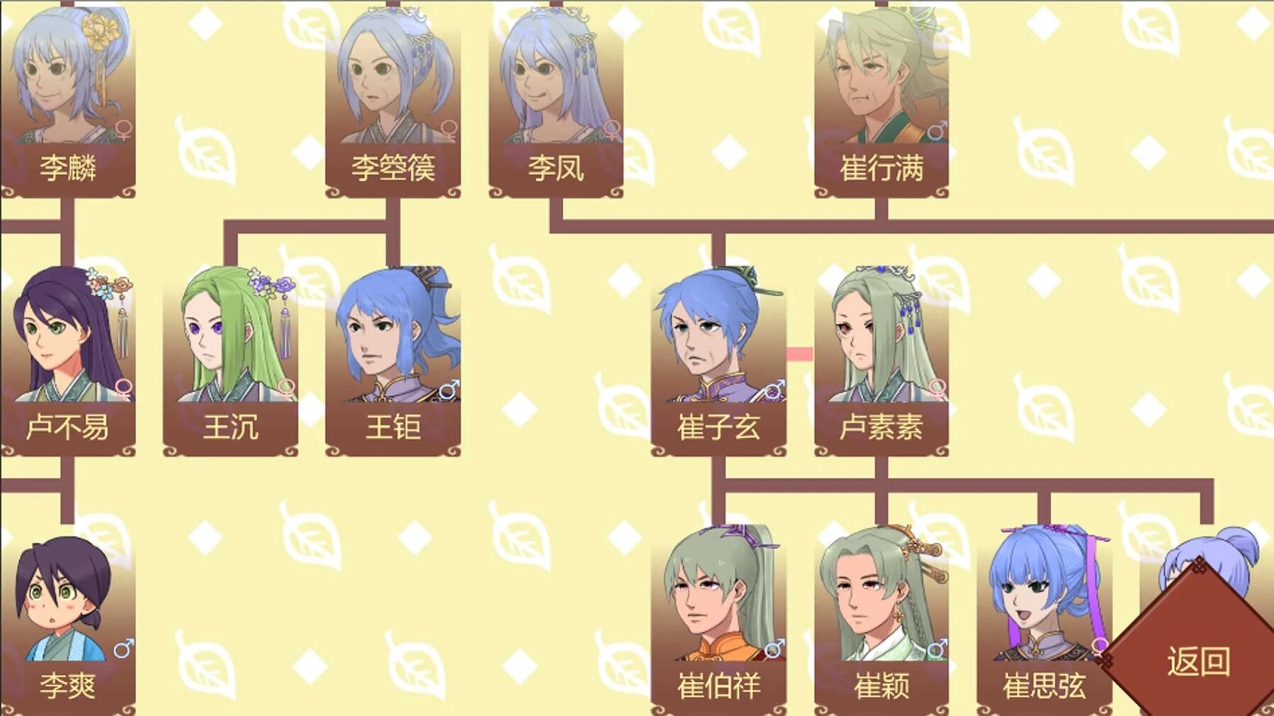 女帝的日常内置修改器v1.67(2)