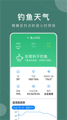 准时天气2025v10.5.0(2)