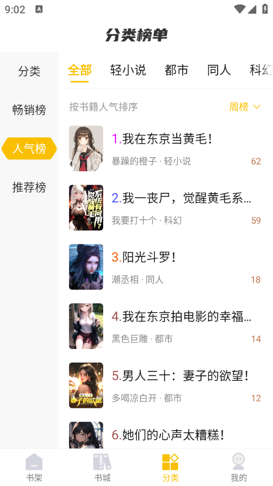 麦穗小说v1.0.2(2)