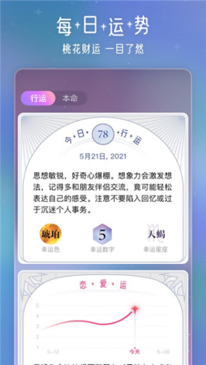 问问星座v1.0.7(2)