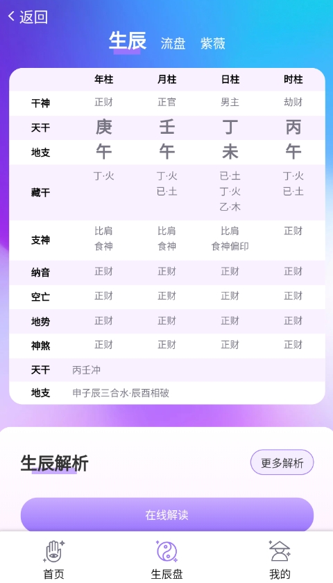 星象运势v1.0.4(3)