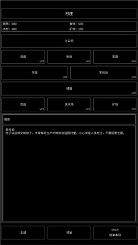 三国最强村长