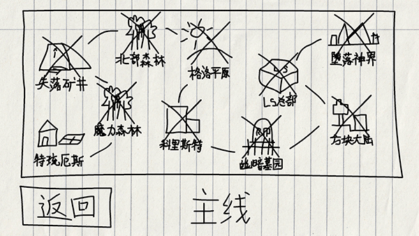 贺井号的奇妙冒险游戏v1.0.1贺井号的奇妙冒险游戏(5)