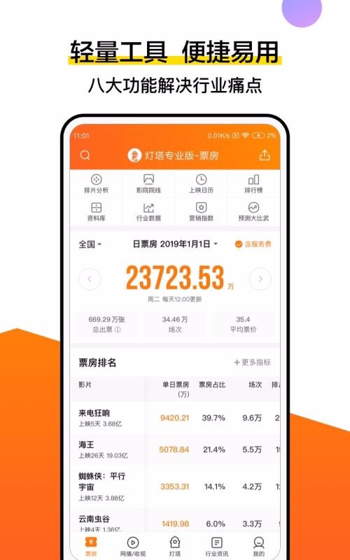 灯塔专业版v4.9.2(3)
