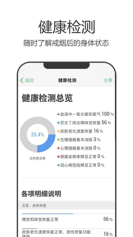 戒烟军团v5.020(2)