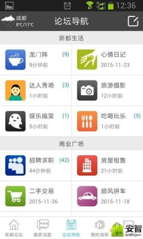 新都论坛v5.6.5(2)