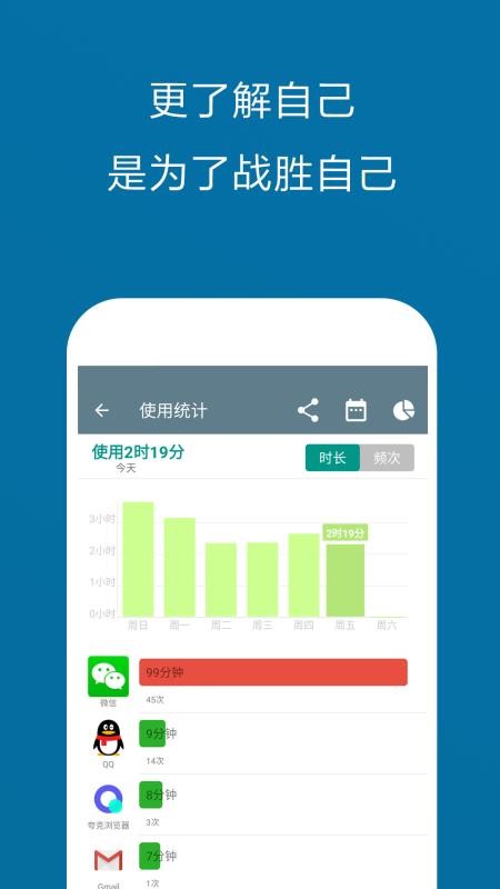 不做手机控v5.8.9.0(1)
