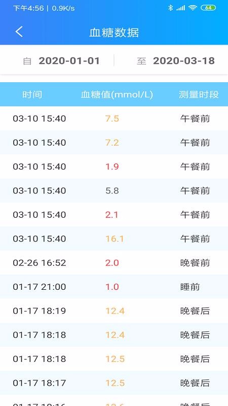 eCare健康v2.7.4(2)