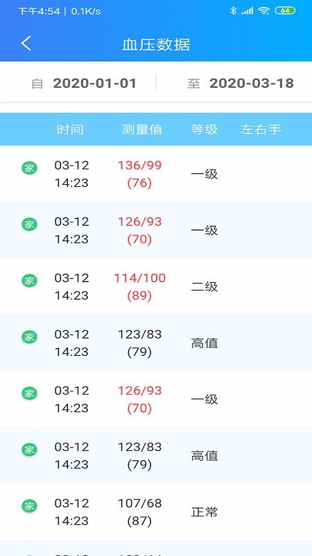 eCare健康v2.7.4(3)