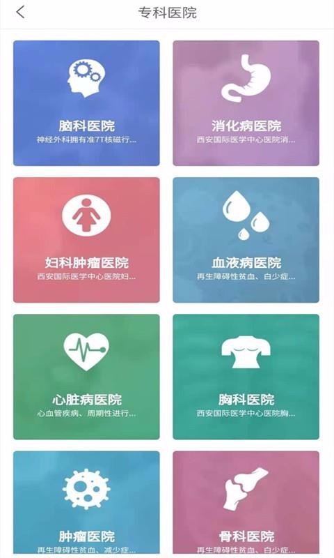 国际医学云v1.1(2)