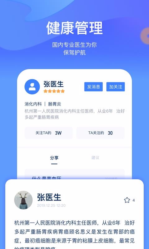 知良医(1)