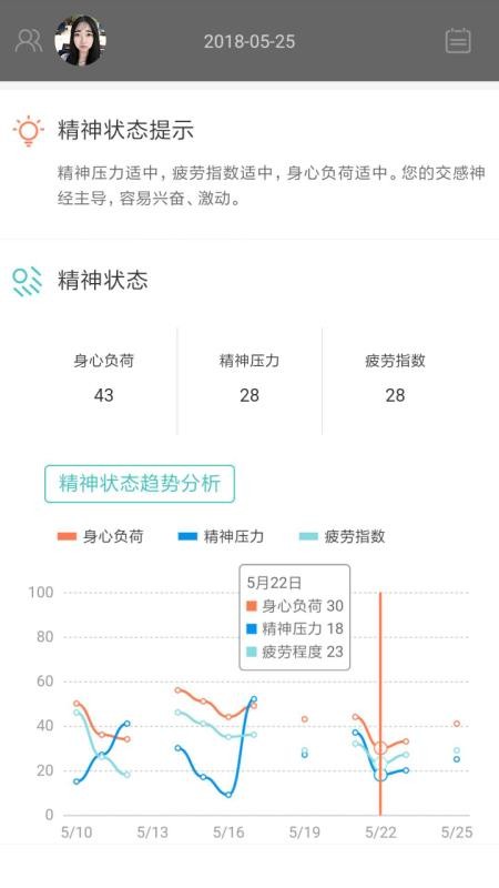 松果健康v3.0.5(3)