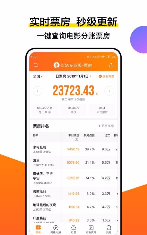 灯塔专业版v4.9.2(1)