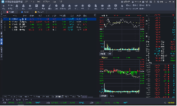 大同证券综合金融终端