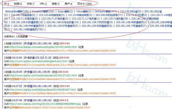 LogHao网站日志分析工具