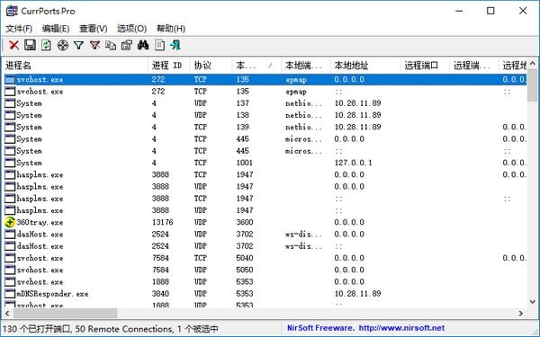 CurrPorts Pro(网络连接监测工具)