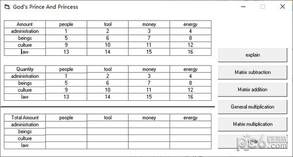 Socialist Matrix calculator(社会矩阵计算器)