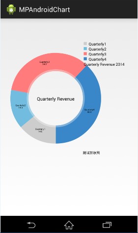 mpandroidchartlibrary-2-1-6.jar