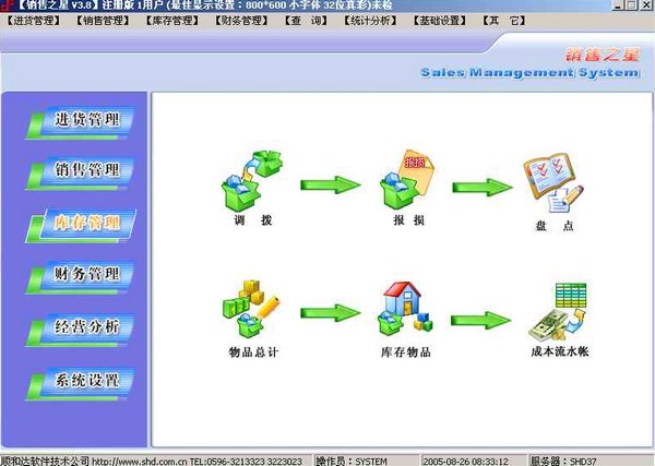 顺和达印刷厂管理(MSSQL)