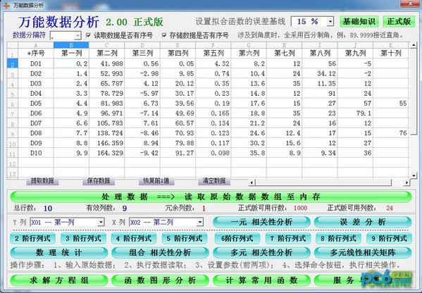 万能数据分析