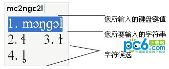 联想式国际音标输入法