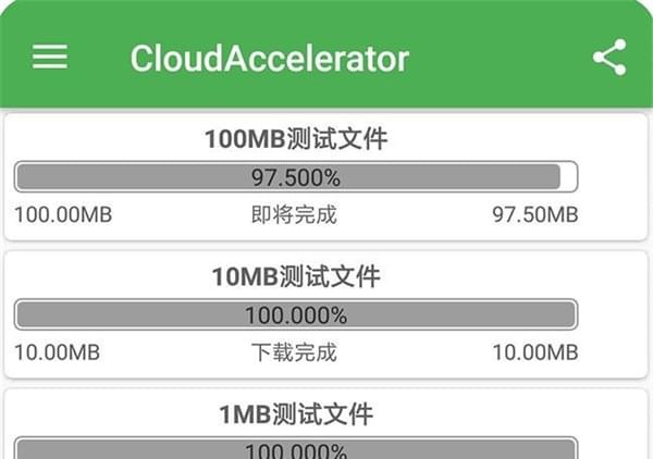 CloudAccelerator