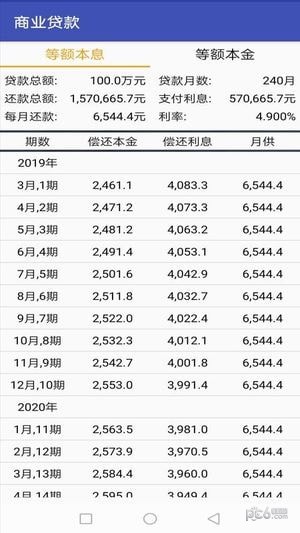 米兔金融计算器