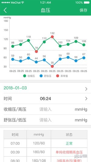 移植方舟