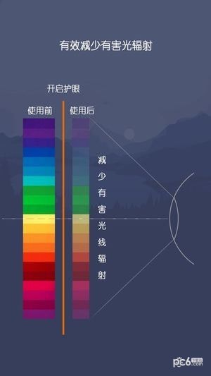 爱思护眼