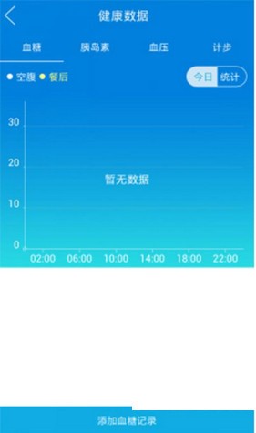 安好家庭医生