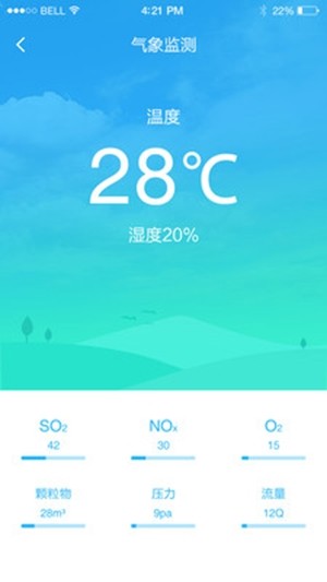 泰特斯扬尘
