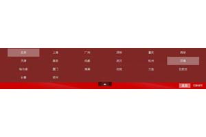 sohu团购顶部切换城市导航