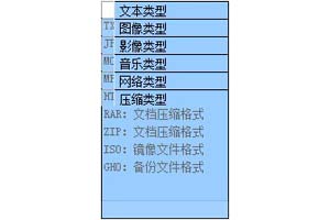 CSS动态滑动菜单