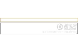 表单美化之textarea文本域背景的美化