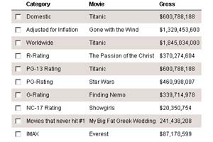 Table Stripes and Row Locking.-(checkbox)