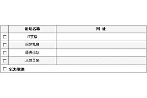 表格复选和复选变色效果