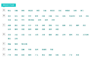 jQuery按拼音首字母选择城市