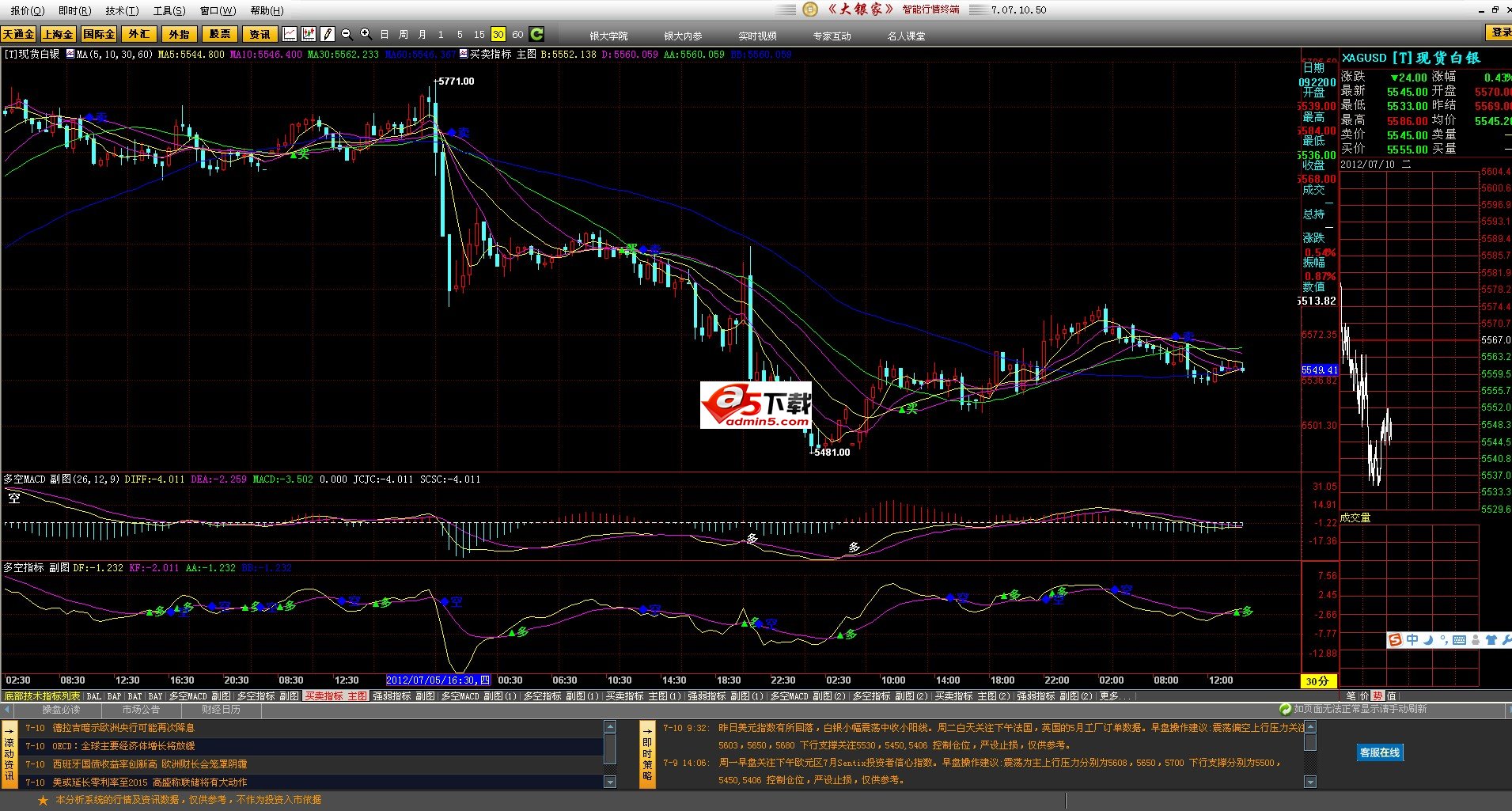 银大贵金属大银家黄金白银智能行情分析系统V7.07.10.50