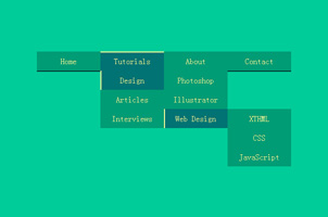 纯CSS3实现多级导航菜单