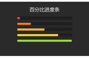 jQuery+HTML5百分比进度条特效