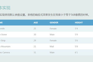 jQuery响应式表格插件basictable