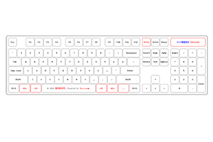 jQuery模拟键盘测试小工具源码