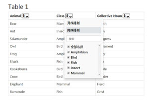 jQuery仿Excel表格排序筛选代码
