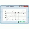 Flash Counter 网站流量统计显示插件 for pjblog