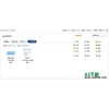 礼物中心插件for Discuz!X1 GBK UTF8 BIG5