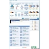 地方信息港很实用的天气预报插件 for PHP168