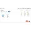 礼物中心插件 for Discuz!X1 GBK UTF8 BIG5 V1.0.2