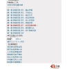 奇文小说管理系统插件