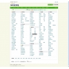 仿百姓网的分类信息网 V1.0