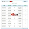 神通SEO超级外链工具V2.0 免安装版